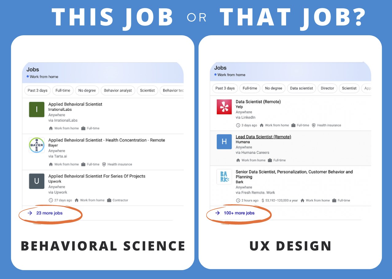 Careers In Behavioral Science This Vs. That 2 