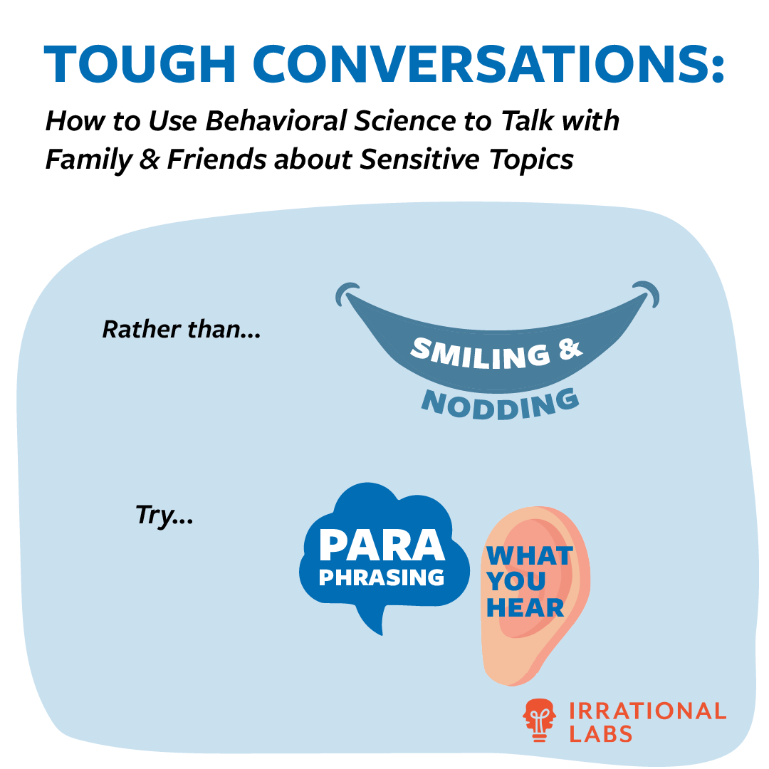 Tough Conversations: How to Use Behavioral Science To Talk With 