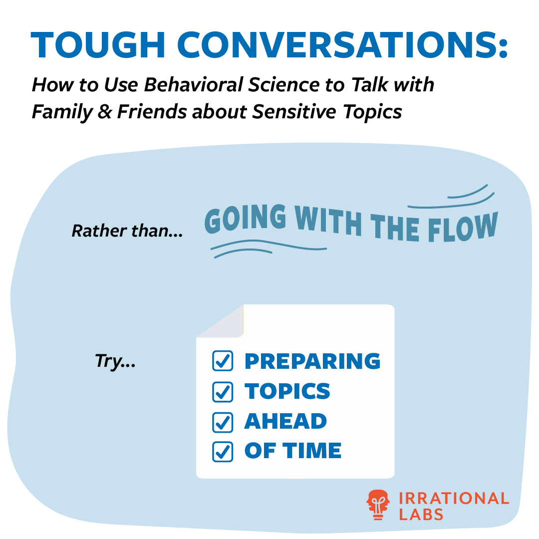 Tough conversations infographic 4 